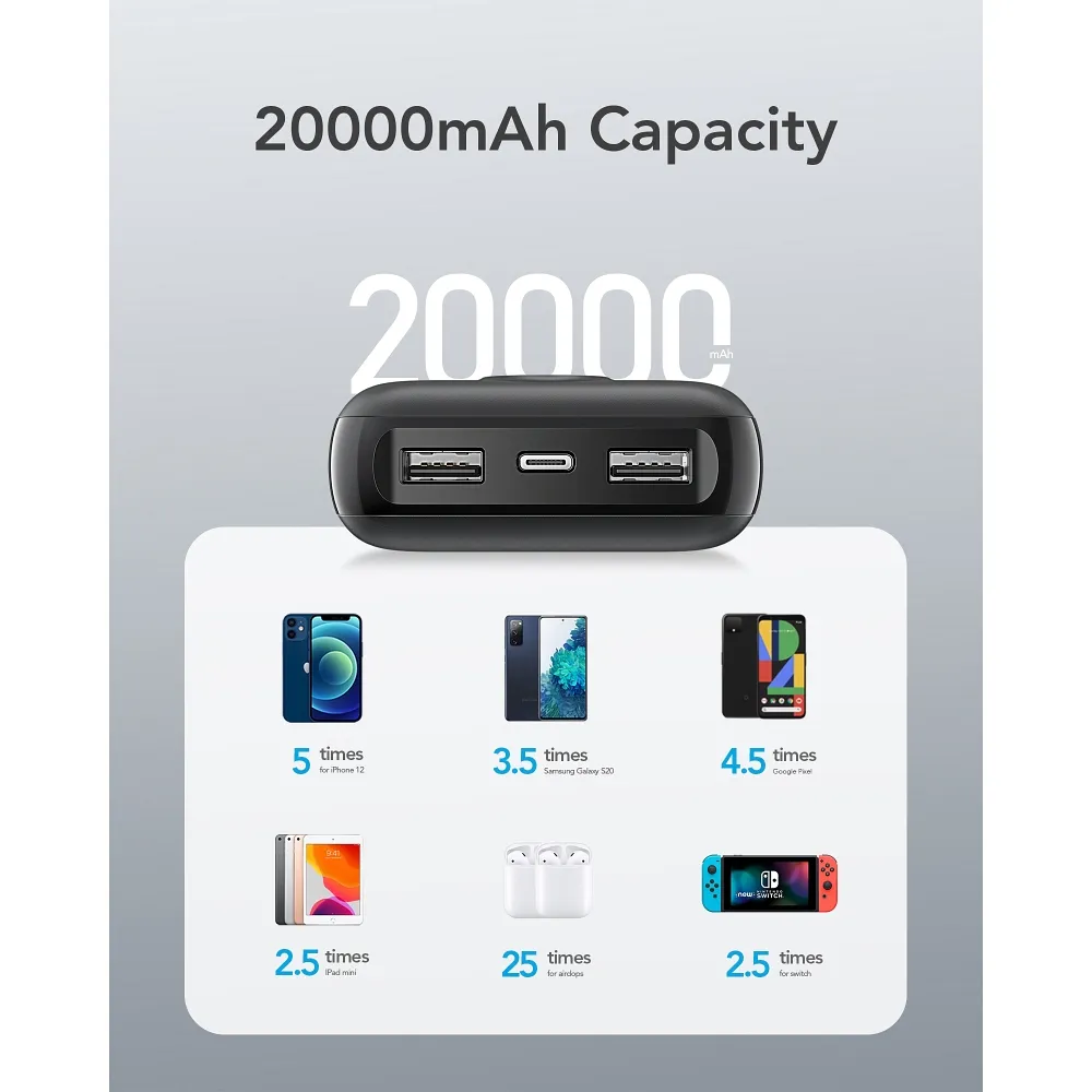 Power Bank VEGER L20S 20 000 mAh PD QC 3.0 20W biela – Obrázok 9