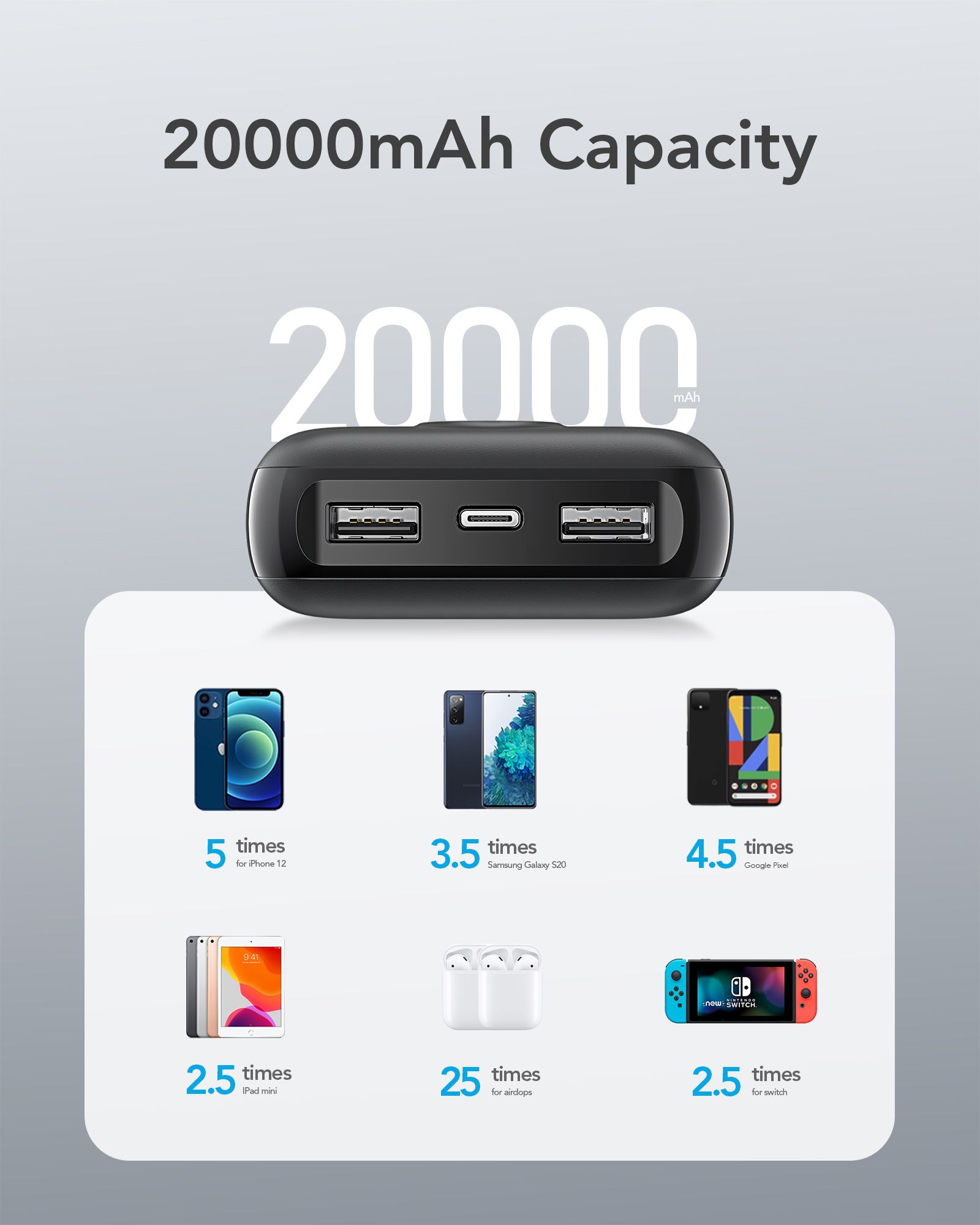 Power Bank VEGER L20S 20 000 mAh PD QC 3.0 20W čierna – Obrázok 7